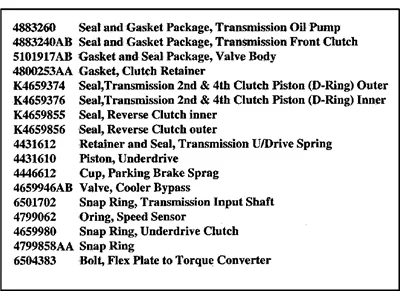 moparpartsgiant11-4361880