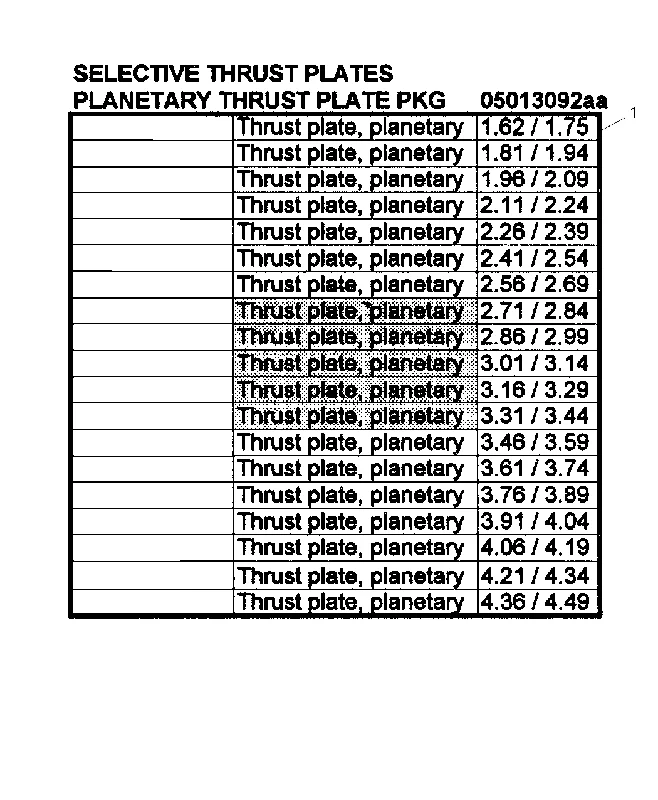 moparpartsgiant4-3954197