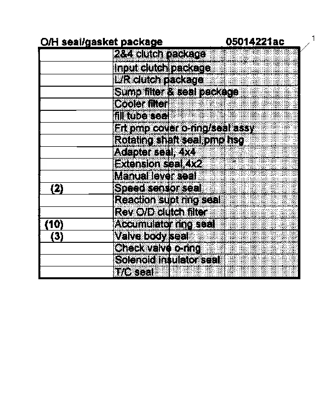 moparpartsgiant4-3989104